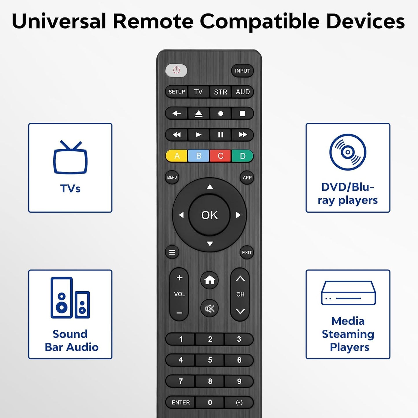 (Pack of 2) Replacement-Remote-Control for Roku-TV,Compatible for TCL Roku/Hisense Roku/Onn Roku/Philips Roku Smart TVs(Not for Roku Stick and Box)
