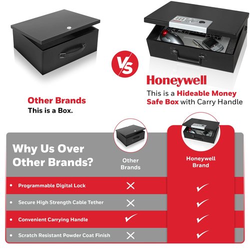 Honeywell Safes & Door Locks - Hideable Money Safe Box with Carry Handle - Fire Resistant Safe Document Box for Home - Metal Box with Digital Lock for Personal Items, Jewelry - 0.48-Cu - Black - 6110