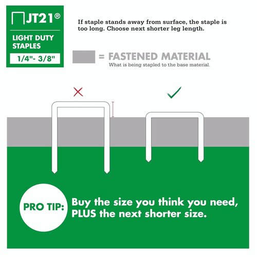 Arrow 21MP1 Thin Wire Staples Multipack - Ideal for Staple Guns & Upholstery | 1875 Count in 1/4", 5/16", 3/8" Sizes