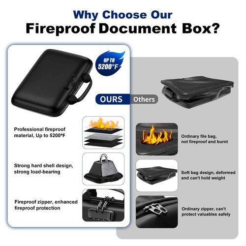 HIBWN Fireproof Document Box, Hard Case Fireproof File Organizer with Lock and 13 Pocket Accordion File Folder, Portable Safe Box for Home Office Travel to Storage Important Documents Laptop Black