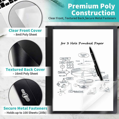 Binditek 100 Pack Clear Front Report Covers with 3 Prongs, 100-Sheet Capacity, Heavy-Duty Plastic Report Folder with Black Back Covers, 3 Metal Prongs Fasteners, for Letter Size, Office Supplies