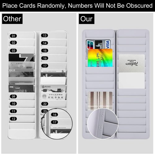 Time Card Holder, Time Card 28 Pockets Slots Wall Mounted Stacking Rack Holder for Employees, Payroll Recorders for Office Factory Supplies