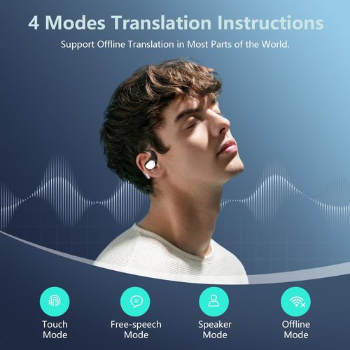 AI Language Translation Wireless Earbuds Bluetooth 5.4 Real Time Open Ear Headphones, Translator for 144 Languages & Accents,LED Digital Display Charging, Long Battery Life, Fit iOS and Android, Black