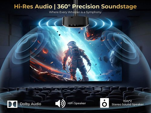 GooDee Smart 4K Projector with 5G WIFI and Bluetooth, Netflix/Amazn Prime Video Certified, Dolby Audio, Outdoor Projector, 400" Zoom Home Theater Projector Compatible with TV Stick,iOS,Android