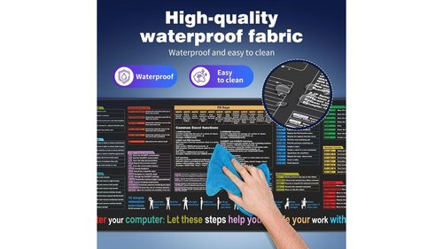Excel Shortcut Keys Mouse Pad – XL Large 31.5"x11.8" Cheat Sheet Desk Mat with Excel & Word Shortcuts | Extended Office & Gaming Desk Pad | Keyboard Shortcuts Mat | Non-Slip, Waterproof
