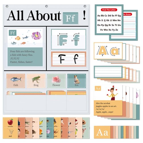 BOHEMIABY All About Letters Pocket Chart with 99 ABC Flash Cards, Letter of The Day/Week Daypocket Chart, Letter Tracing Learning Educational Wall Chart Preschool Classroom Homes, 34" X 27"White