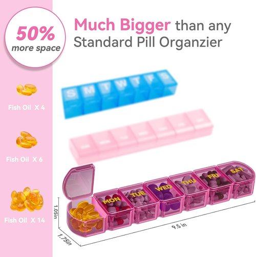SHIJOINYU Large Weekly Pill Organizer - 7 Day Easy-Open Medicine Box for Vitamins & Supplements - Pink