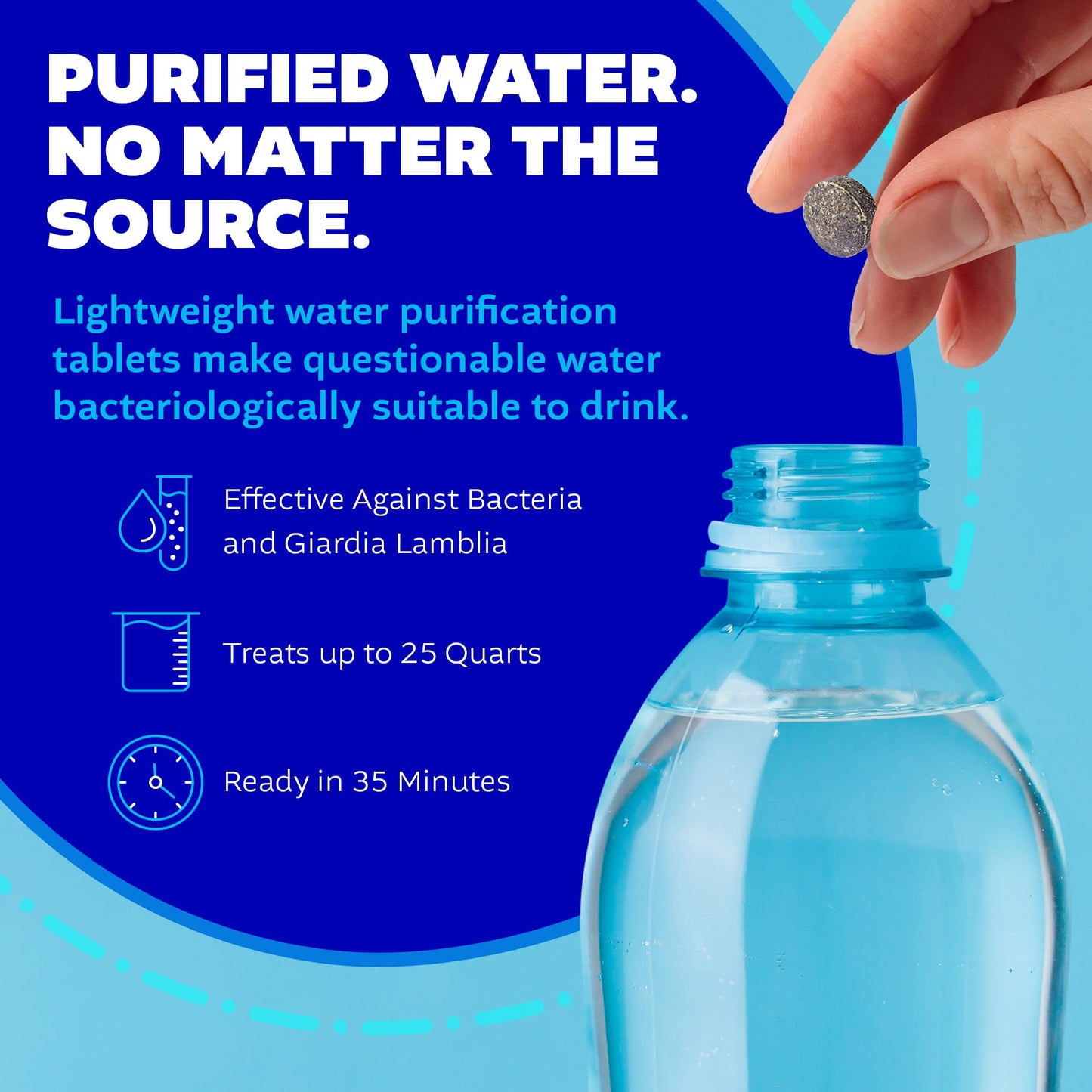 Potable Aqua Water Purification Tablets, Portable and Effective Water Purification Solution for Camping, Hiking, Emergencies, Natural Disasters and International Travel, Two 50ct Bottles, Blue