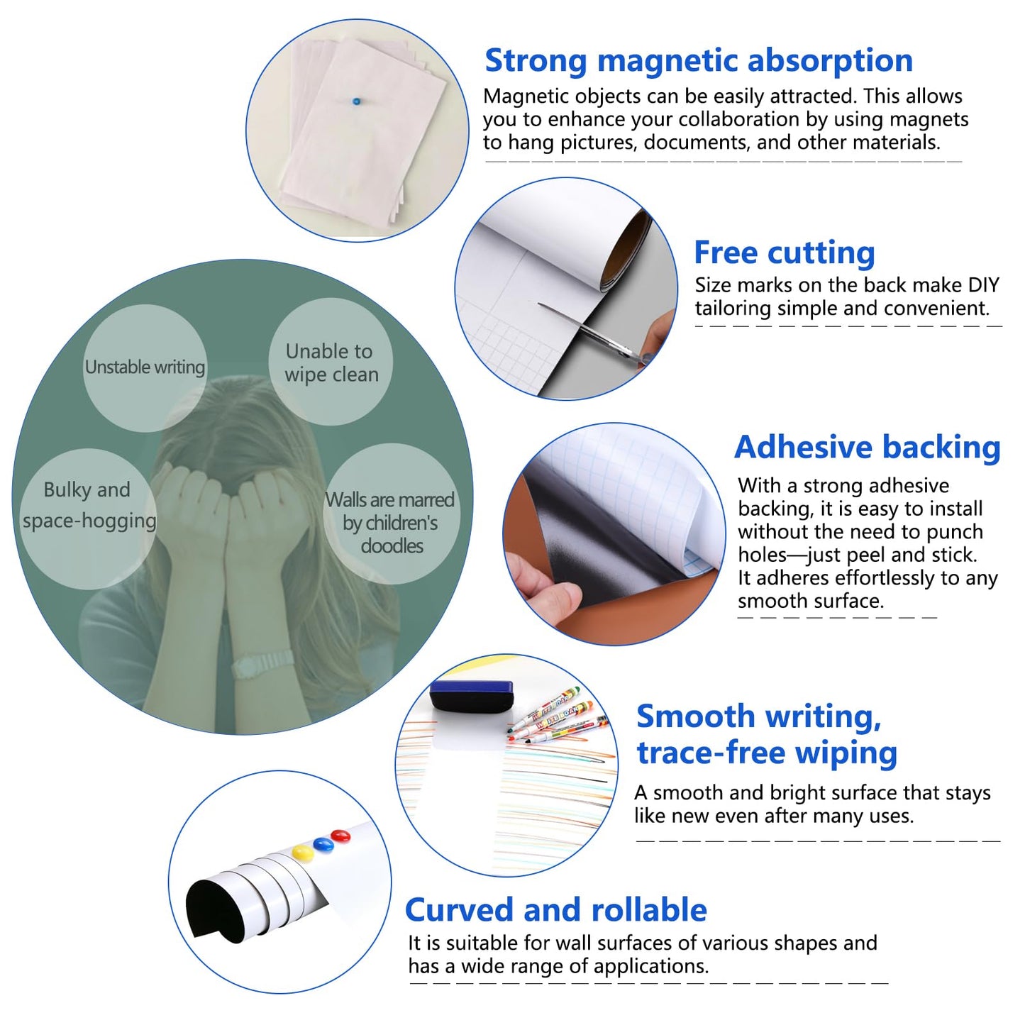 Self-Adhesive Dry Erase Whiteboard Sticker, 47.24" x 23.62" Magnetic Receptive White Board Wall Film, No Ghosting, Easy Write & Clean | Peel & Stick for Office, Home & Classroom,Incl. Accessories