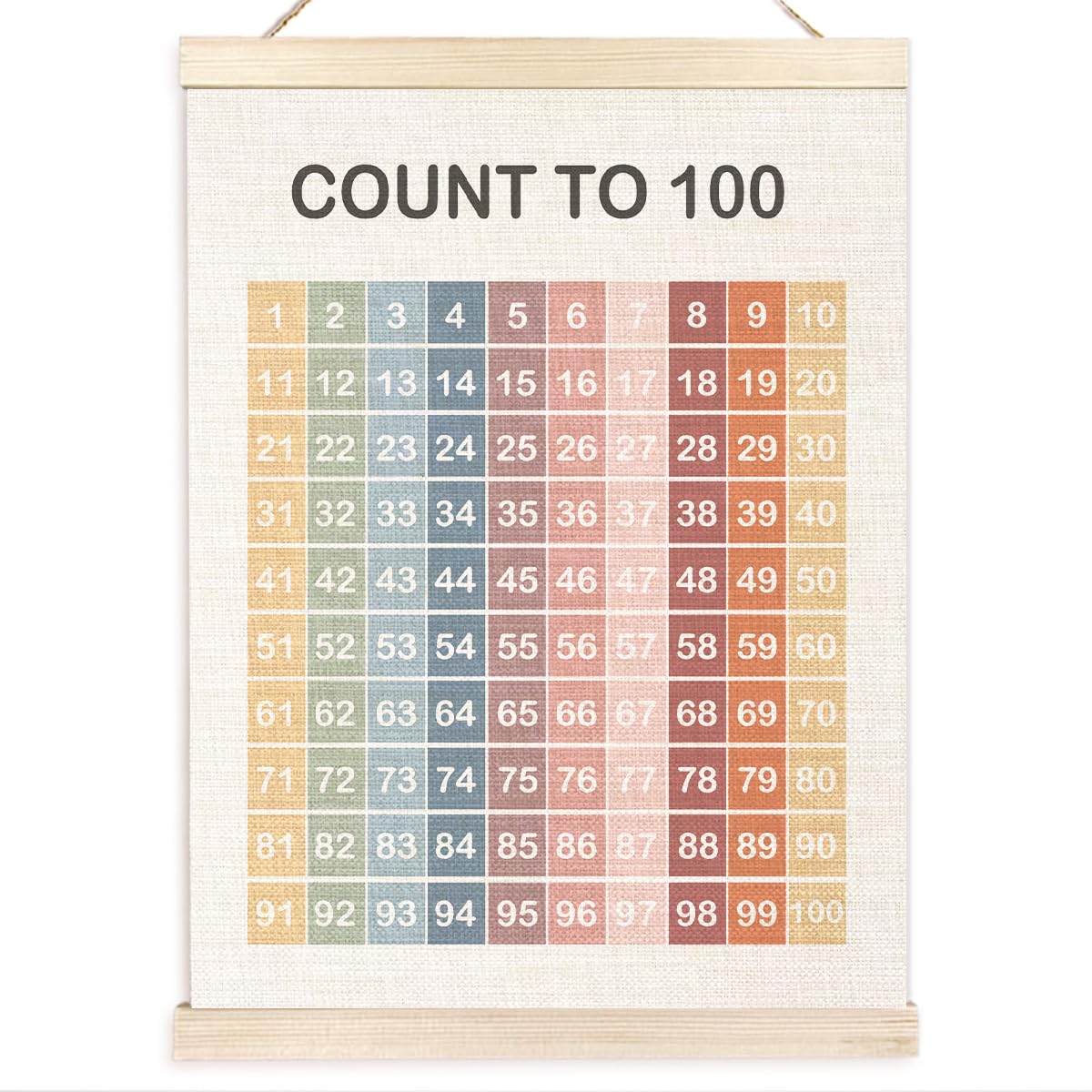 Ecezatik Number Chart 1-100 Educational Poster Hanger Frame, Boho Classroom Decor, Count to 100 Learning Posters Banner for Classroom Nursery Kids Room Playroom Preschool Decor, 12x16 Inches