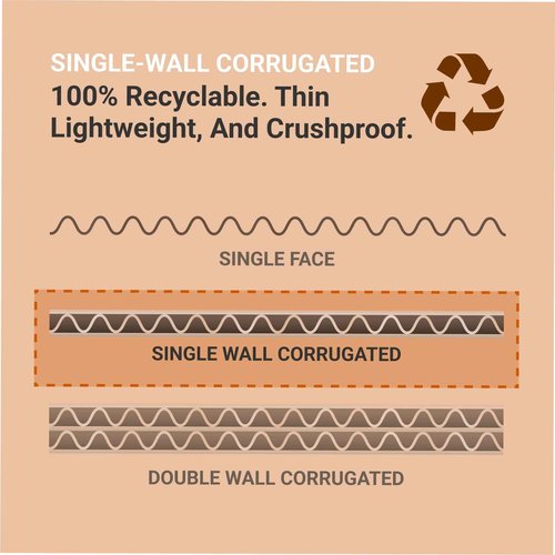AVIDITI Shipping Boxes Medium White, 24"L x 12"W x 12"H 25-Pack | Corrugated Cardboard Box for Packing, Moving and Storage 24x12x12 241212