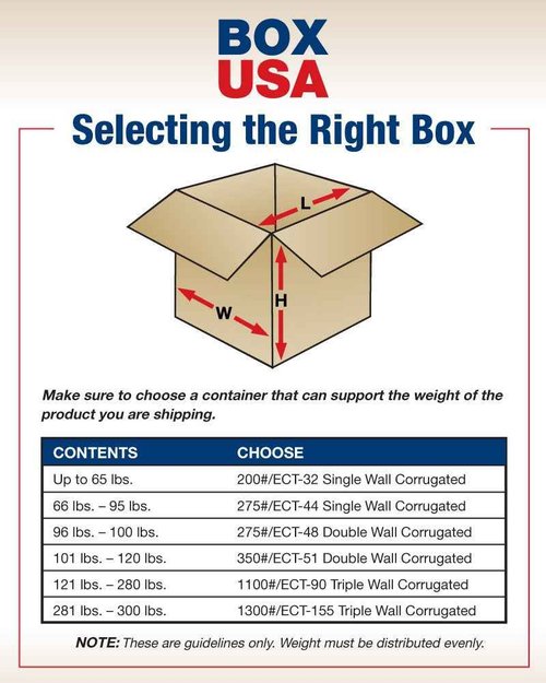 BOX USA Shipping Boxes Double Wall 16"L x 12"W x 12"H, 15-Pack | Corrugated Cardboard Box for Packing, Moving and Storage
