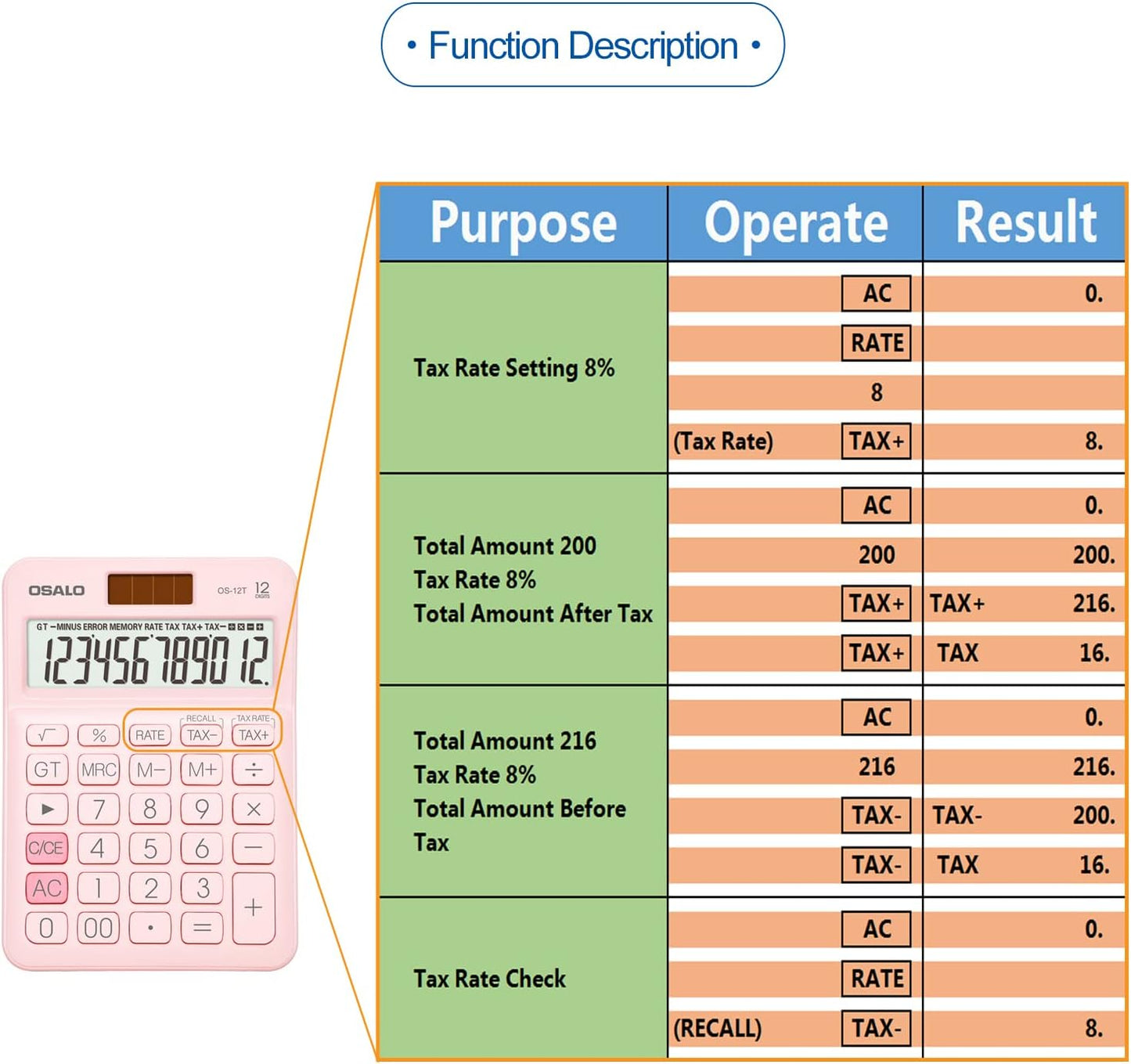 Skiennix Pocket Desk Calculator - 12 Digit LCD Display | Solar & Battery Power, Compact Size (Pink)