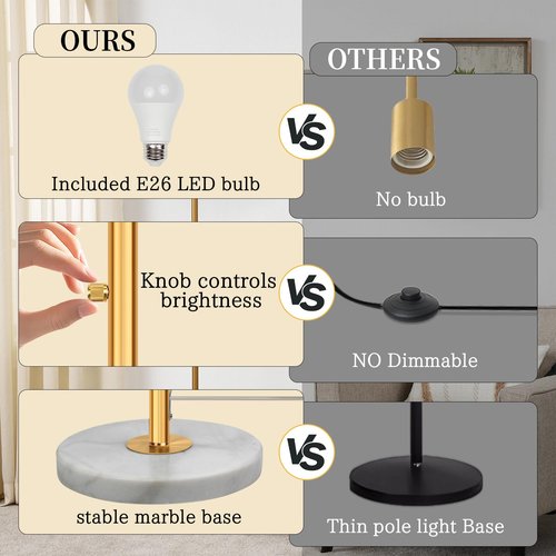 DMBOSS 63.7" Floor Lamps for Living Room,Dimmable Lamps with White Marble Base Linen Shade,9W LED Bulb Included,Modern Standing Lamp with Gold Pole for Office Reading,Bedroom