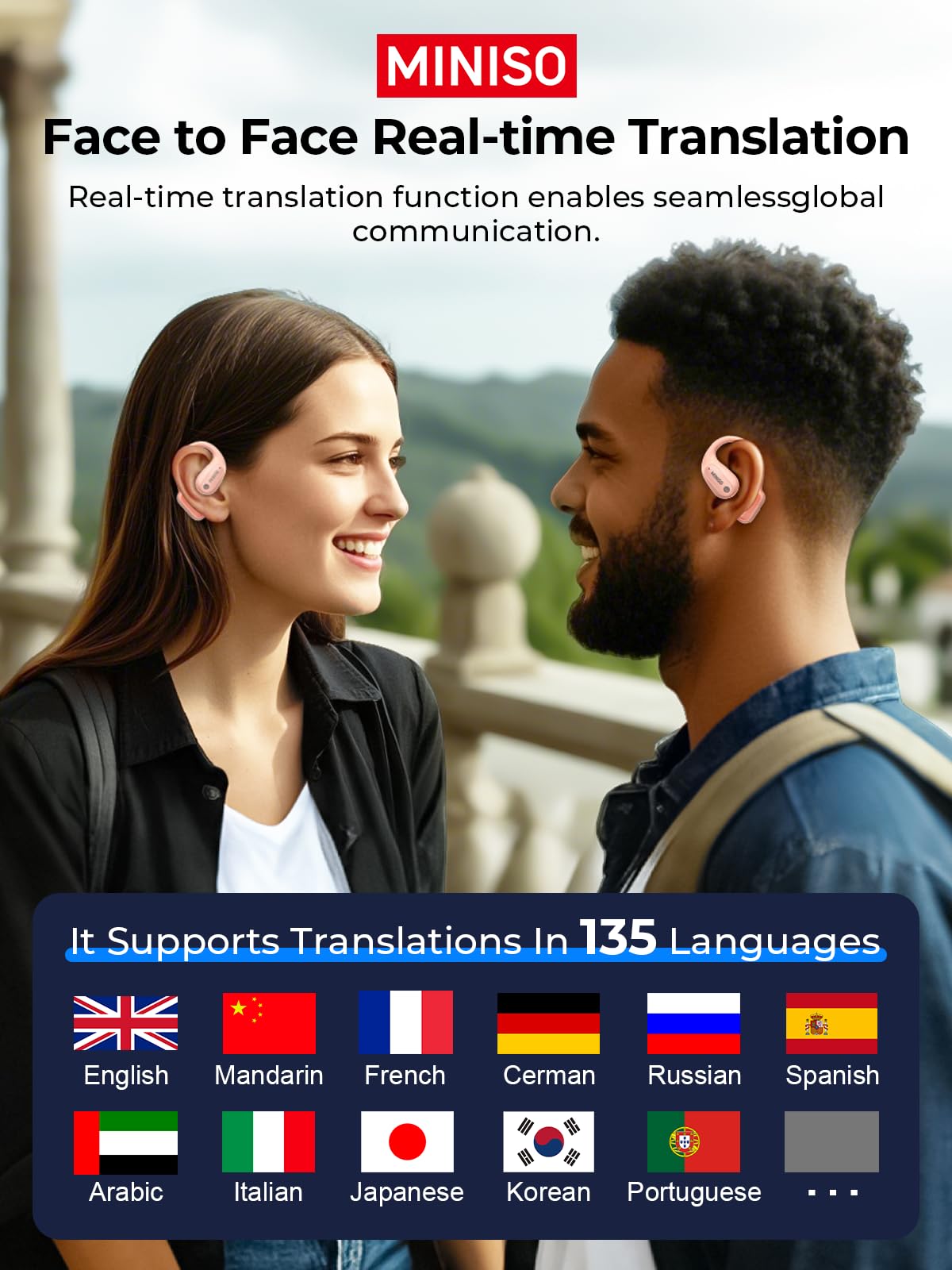 INISO MS190 AI Translation Earbuds Real Time, Language Translator Earbuds with 135 Languages, Bluetooth 6.0, LED Display, Open-Ear translating Headphones with APP, 60Hrs Playtime, Ideal for Travel