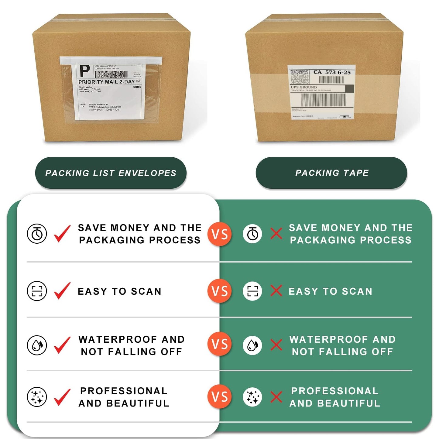 7.5'' x 5.5'' Packing List Pouches, Shipping Label Envelopes Clear Adhesive Top Loading Packing List - 50 Pack