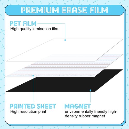 Lincia 12 Pcs Magnetic Sentence Strips Set Include 2 Jumbo 17' x 22' Magnetic Dry Erase Board with Lines 10 24' x 2. 4' Dry Erase Board with Lines Sentence Strips for Teachers Teaching Supplies
