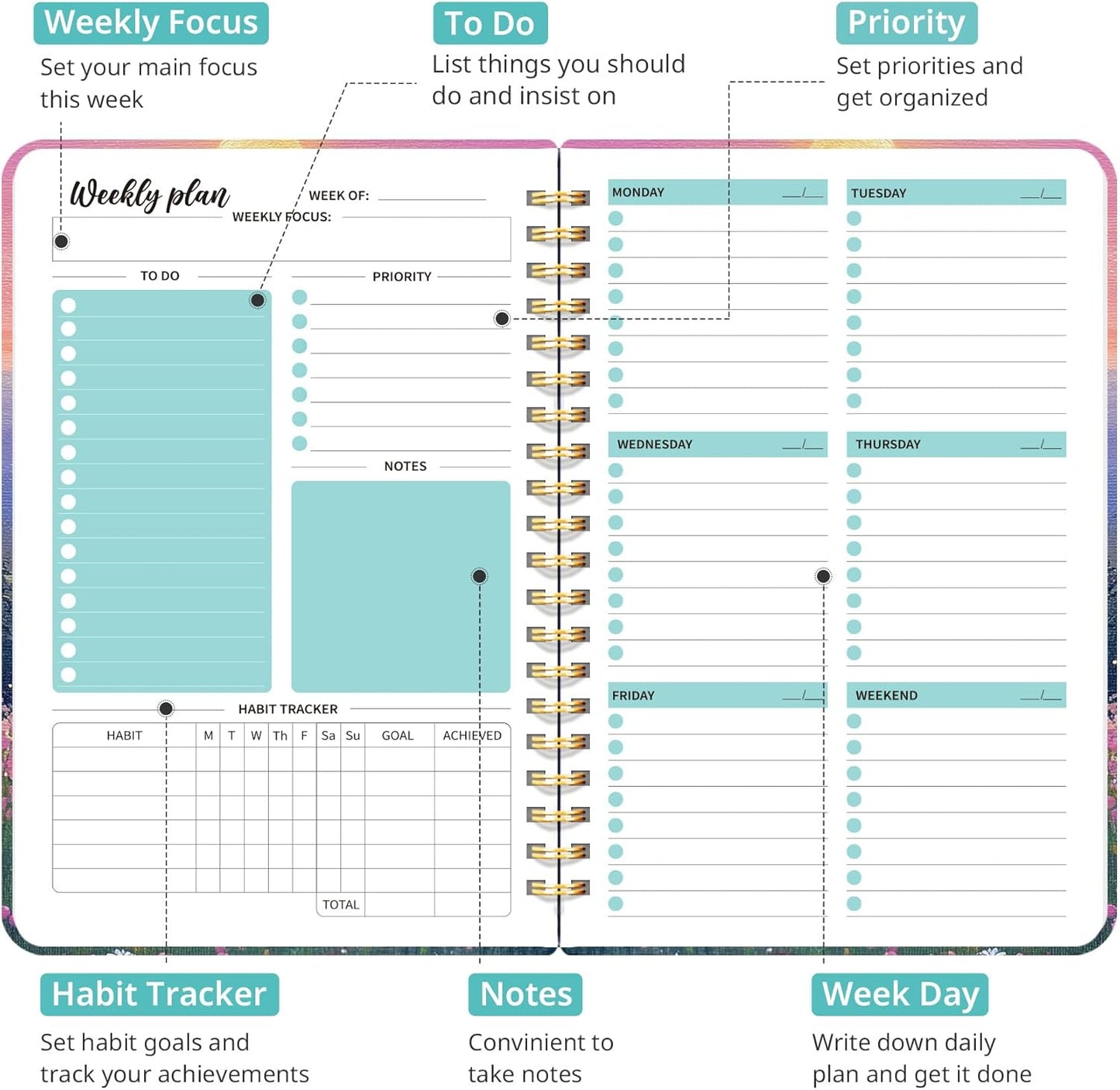 Twilight Bloom Undated Weekly Planner - Goal & Habit Tracker Organizer, A5 Size, Spiral Binding