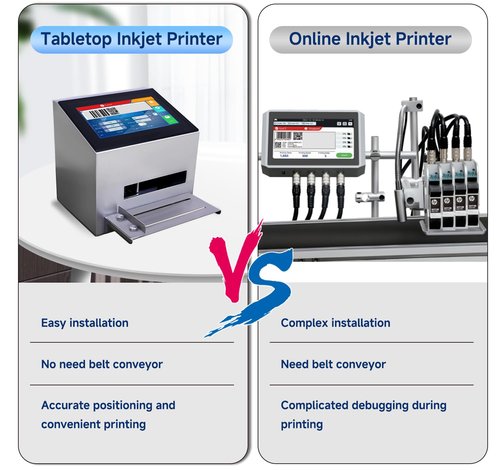 Intelligence Batch Coder with 7-Inch Touch Screen Inkjet Printer with 42ml Original Quick-Drying Ink Cartridge Inkjet coding Machine for Lot Code/Date/Time/Barcode/QR Code/Batch Number/Label/Image