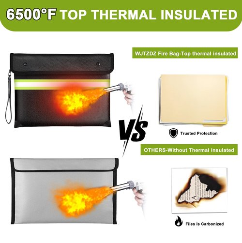 6500°F Fireproof Document Bag,Upgraded Fireproof Money Bag with Waterproof Zipper,10 Layers Heat Insulated Materials/Reflective Strip with Handle for Important Documents