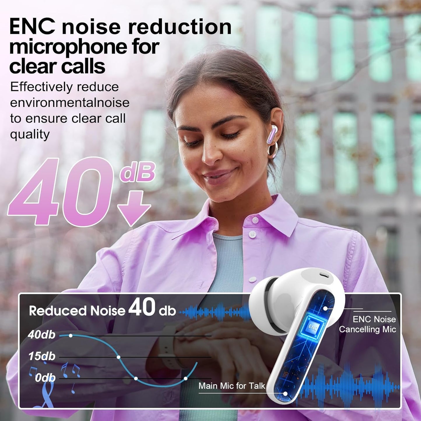Taro Translation Earbuds - Real-Time Simultaneous Interpreter with 6 Modes & 164 Languages | Taro Purple