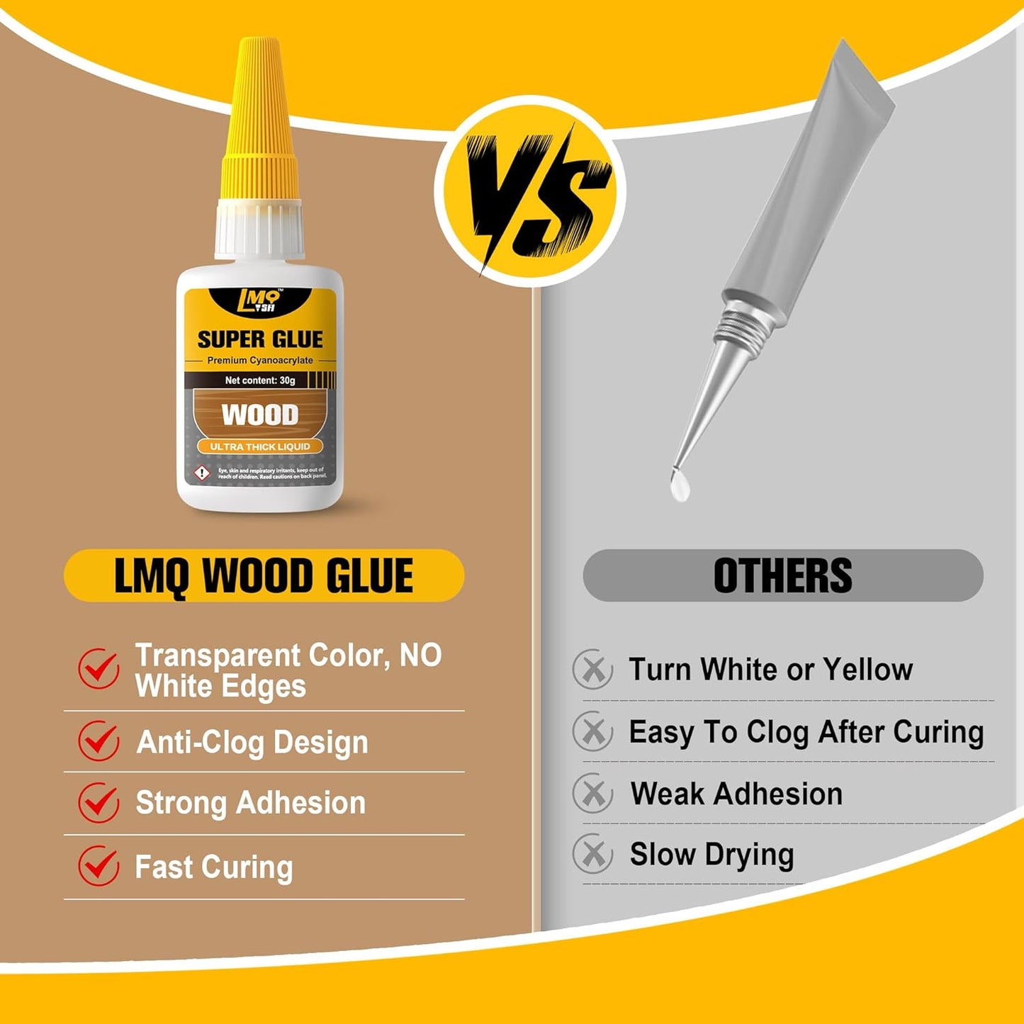 Wood Super Glue - Clear Instant Cyanoacrylate Adhesive for Wood Crafts & Repairs | All-Purpose CA Glue