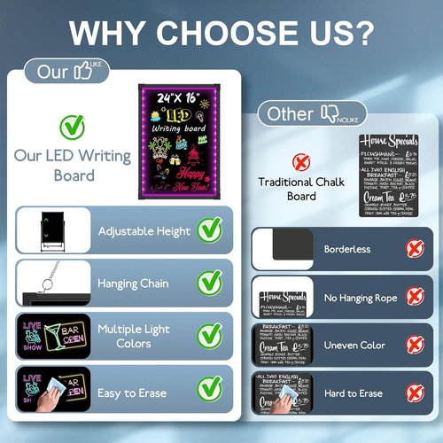 LED Menu Board - 24" x 16" Illuminated Writing Board with Remote Control & Neon Effect | Includes 8 Chalk Markers & Eraser
