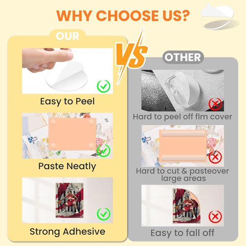 Clear Sticky Tack Adhesive Dots - Easy Peel Double-Sided Mounting Putty for Wall Hanging & Decorations