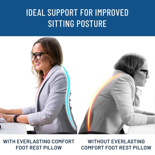 Everlasting Comfort Lumbar Support Pillow & Foot Rest Bundle for Office, Home, and Gaming - Ergonomic - Enhance Posture & Relieve Back Pain