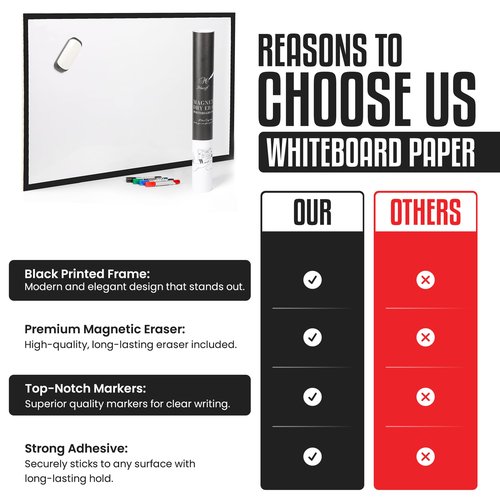 Mariff Magnetic Dry Erase Whiteboard Paper | 24x36 Self-Adhesive White Board Wall Paper & Fridge White Board for Office, Home, Kitchen | Includes 4 Markers & Magnetic Eraser | Easy to Clean