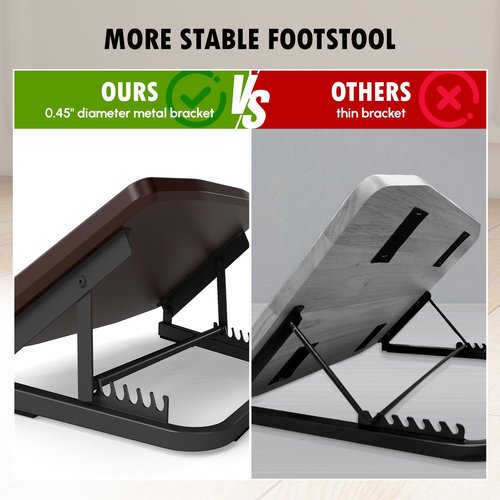 Kyerlish Foot Rest for Under Desk at Work, Ergonomic Wooden Desk Foot Rest with 7 Adjustable Angles, Anti-Slip Footrest Comfortable Foot Stools for Office Leg Rest, No Assembly