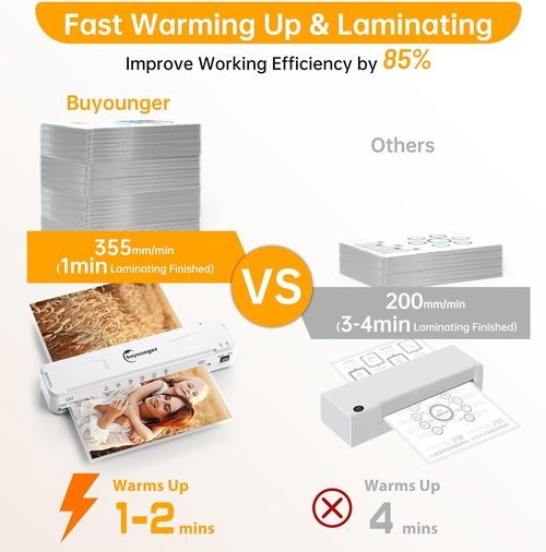 Buyounger Laminator Machine - A3 Thermal & Cold Laminator with 30 Sheets | Fast Warm-Up, 13 Inch for Home & Office