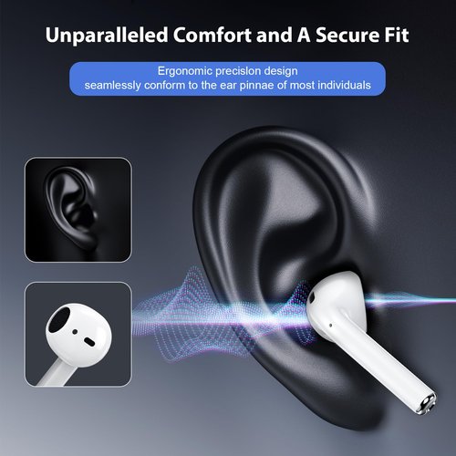Ai Translation Earbuds Real Time 144 Languages & Accents Translator Earbuds with 8-Language Offline Translator Device Two Way, Auriculares de traducción for Language Learning Travel Business White