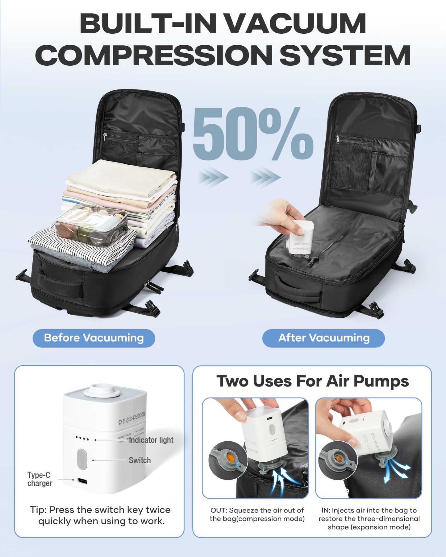 coofay Vacuum Backpack Travel with Pump Airbag Travel Backpack with Vacuum System Mochila de Viaje Compresion al Vacio Easyvacpack Vacpack Backpacks for Traveling Carry on Luggage
