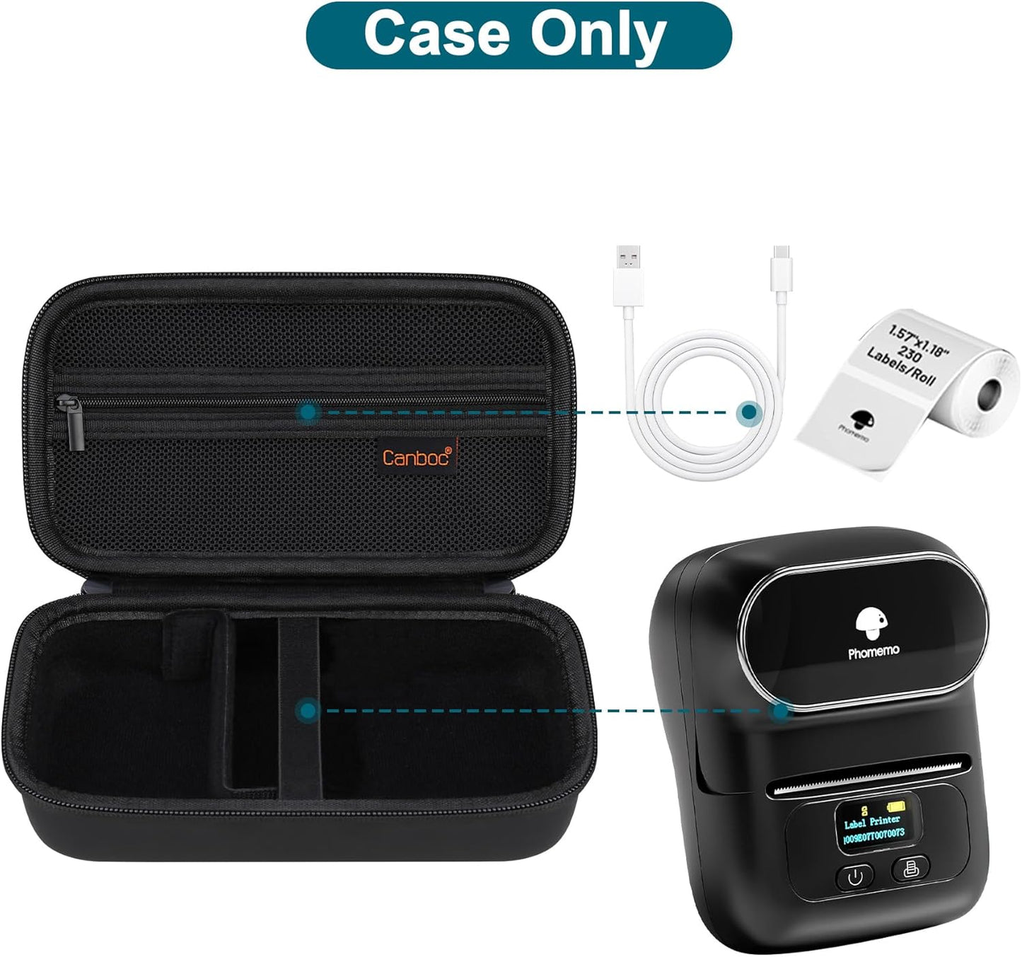 Canboc Carrying Case - Portable Bag for Phomemo M110/A30 Label Maker | Black with Shoulder Strap & Mesh Pocket