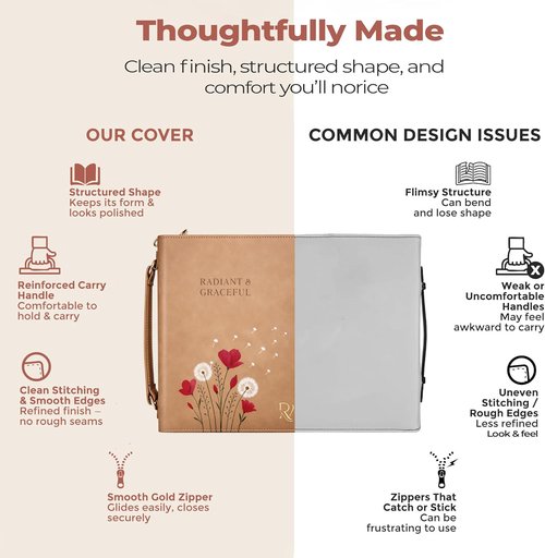 Regine Switzerland Bible Cover for Women - Durable PU Leather Case with Thumb Page Holder & Shoulder Strap | Elegant Christian Gift