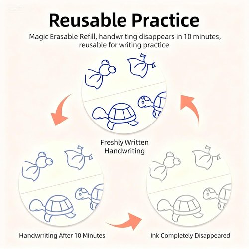 Magic Grooved Writing Practice | Reusable Handwriting Workbooks for Kids 3-8 | Large 10.3" x 7.2" (4 Books + Pens)