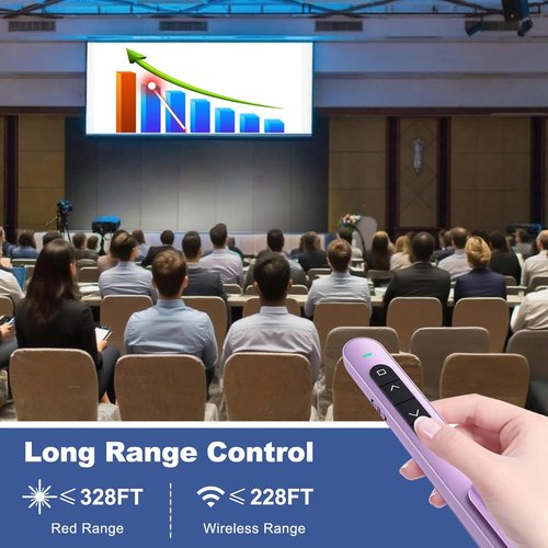 QUI Presentation Clicker - Wireless USB C Remote with Volume Control for PowerPoint | Mac & Windows Compatible