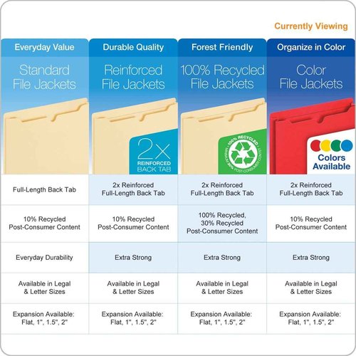 Pendaflex Globe-Weis/Pendaflex File Jackets, 2-Inch Expansion, Letter Size, Red, 50 Jackets per Pack (B3043DTRED)