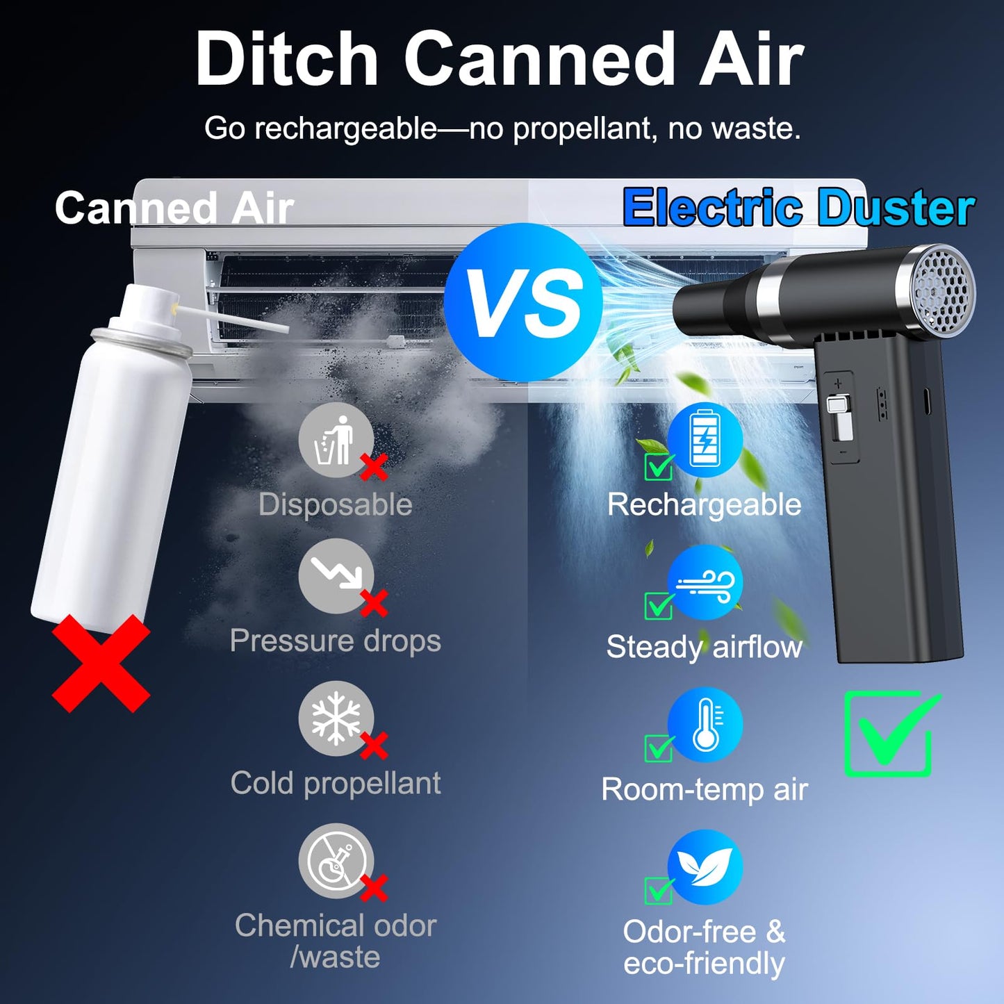 Mini Ultra-Slim Electric Compressed Air Duster 150,000RPM Super Power, Rechargeable Cordless Air Duster, Powerful Airflow for Computer, Keyboard, Outdoor, House and Car
