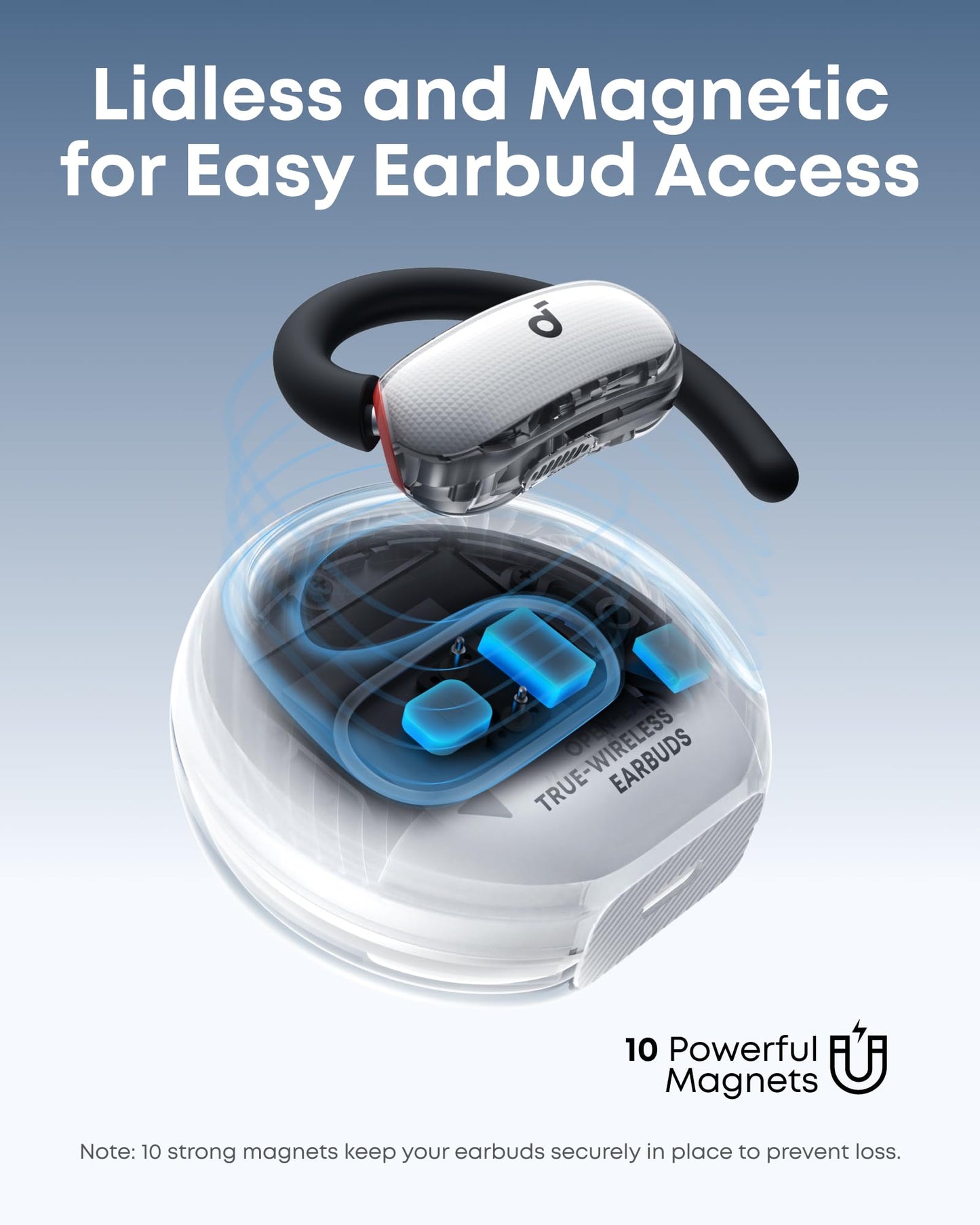 Soundcore V40i by Anker, Open-Ear Headphones, Clear Design, Lidless Case, 4 Adjustable Positions for Every Ear Size, Richer Bass, IP55, 21H Playtime, AI Clear Calls, Bluetooth 5.4, App Control
