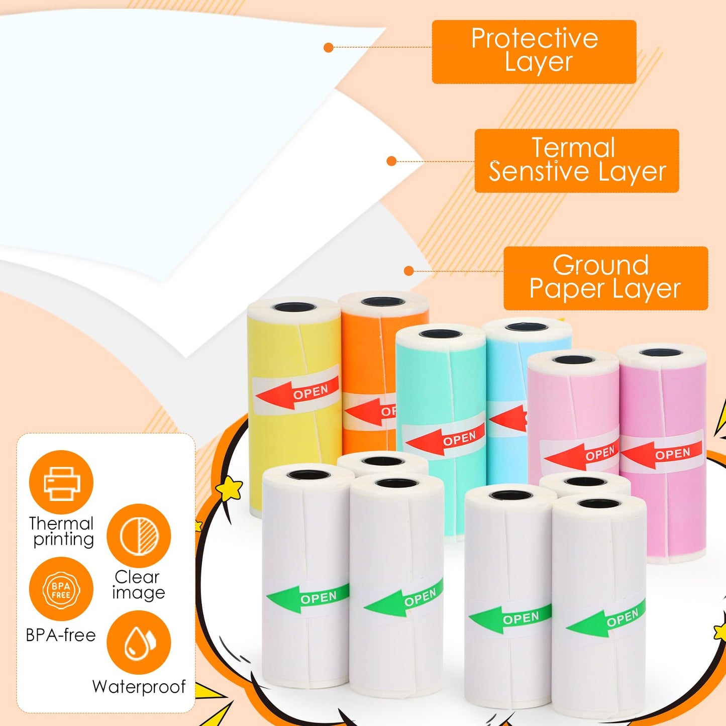 HuiJuKeJi 12 Rolls Mini Printer Sticker Paper,Thermal Self-adhesive paper 57 * 25mm,6 Rolls of White &6 Rolls of Colour Paper for Pocket Inkless Portable Bluetooth Printer to Print Photo,Note