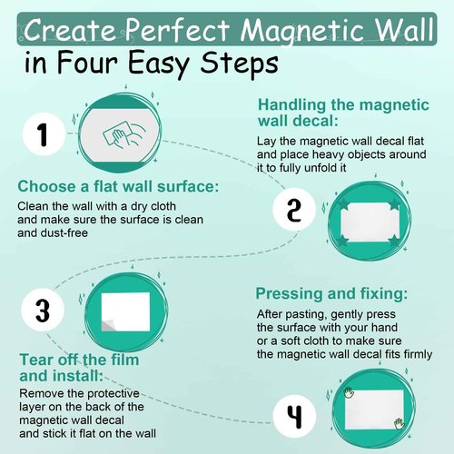 Magnetic Dry Erase Whiteboard Paper,94" x 47" Magnetic White Board Film,Repeatable Writing for Home,School,Office