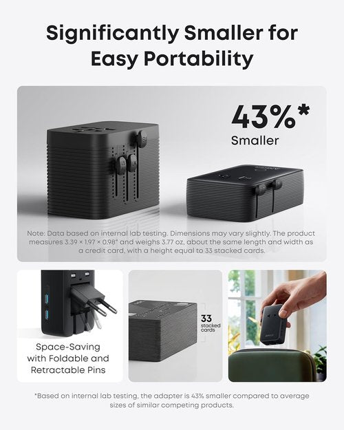 Anker Nano Travel Adapter - 5-Port Power Adapter with Smart Temperature Control | 20W, Works in 200+ Countries