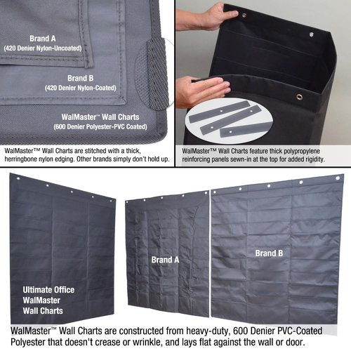 Ultimate Office WalMaster Heavy Duty, 20-Pocket Wall Chart Filing System WITH LABEL HOLDERS for Classroom and Office, File Organizer Includes Mounting Hardware & Door Hooks POCKETFILES SOLD SEPARATELY