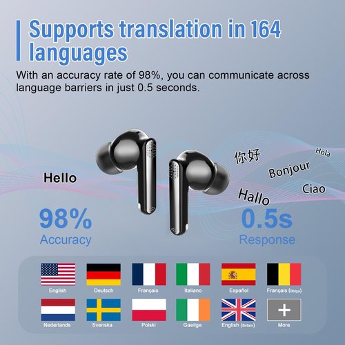 Thunelec Ai Translation Earbuds Real Time with Audio and Video Calls, 3-in-1 Buletooth 5.3 Translator Earbuds with 6 Translation Modes/164 Languages/No Subscription Required, 48H Headphones Translator