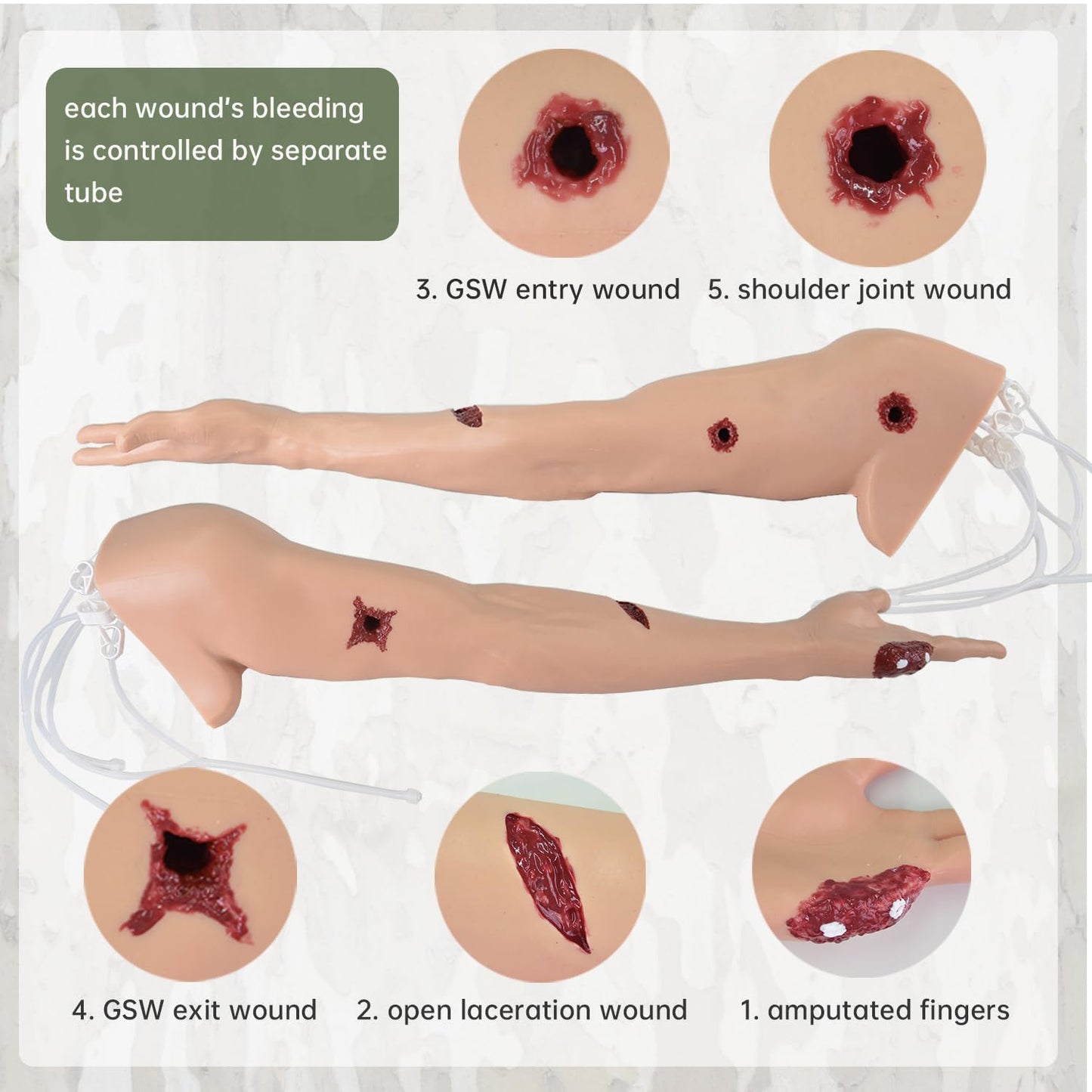Arm Wound Packing Trainer,Hemorrhage Control Simulator with Electric Pump & Manual for Tourniquet Training, Stop The Bleed Practice Kit