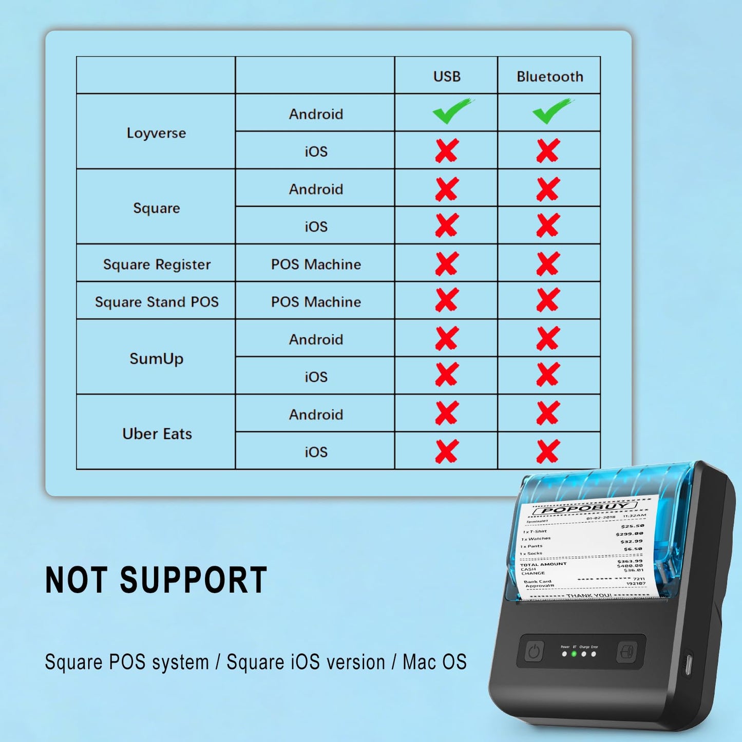 ETprin POS Receipt Printer, 80mm Portable Mobile Mini Thermal Printer, Compatible with 3 1/8" Thermal Paper Receipt Rolls, Receipt Bill Ticket Printer for Android/Windows, Not Compatible with Square