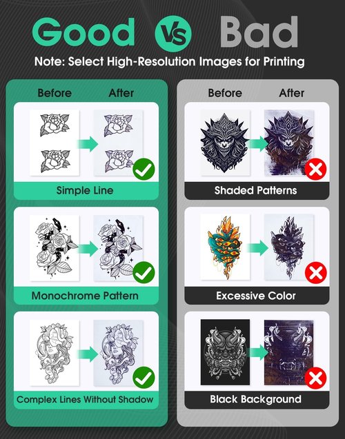 Phomemo Tattoo Stencil Printer - M08F Wireless Thermal Printer with 10 Transfer Papers | Black & Green