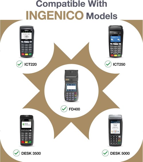 Ingenico Thermal Paper Rolls - BPA-Free Receipt Paper for Credit Card Machines - 10 Rolls
